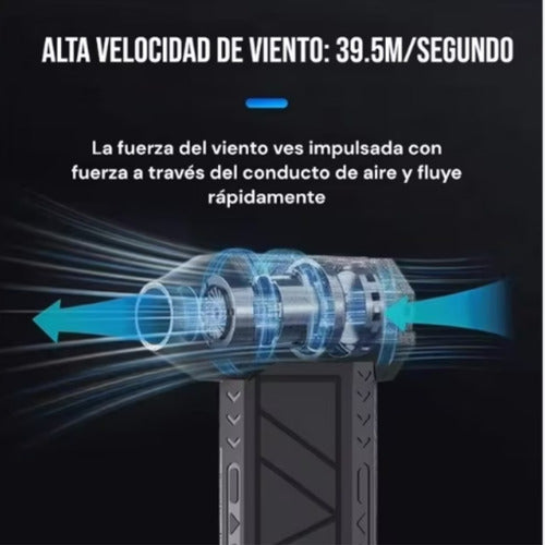 Soplador Inalámbrico Para Barberia-peluqueria Mini Negro