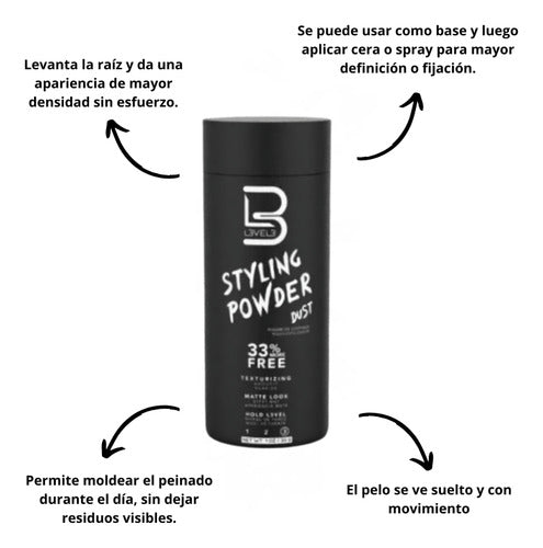 Polvo texturizador level 3 negro fijación fuerte 30g