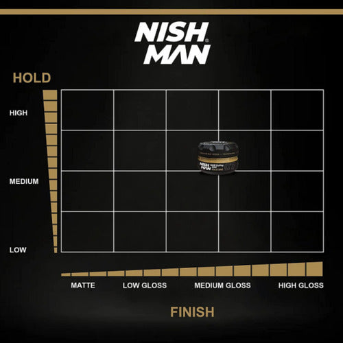 Cera nishman hair wax 07 gold one fijacion de cabello 150Ml