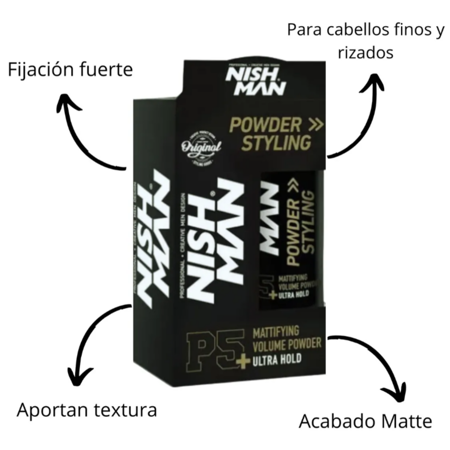 Polvo Texturizador Textura P5 Nishman Negro Matte 20 Gr